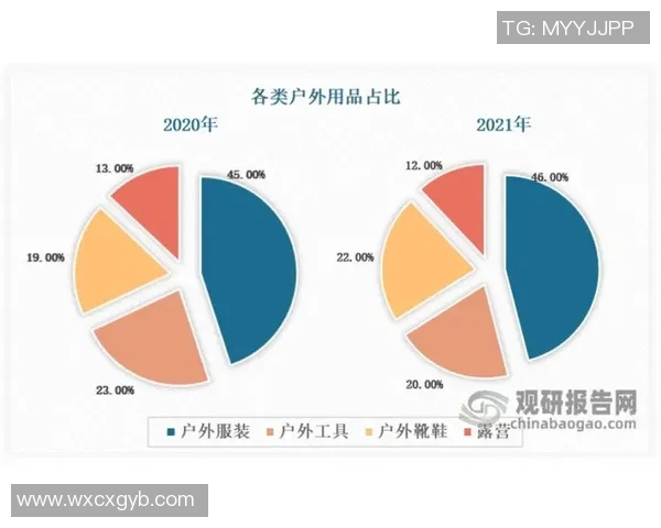 重庆排球队实力分析与发展潜力探讨:数据背后的故事与趋势解析 重庆排球队实力分析与发展潜力探讨:数据背后的故事与趋势解析
