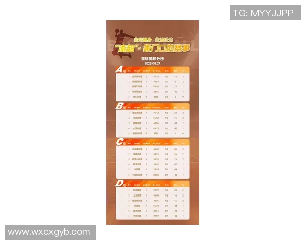 重庆网球队在钻石联赛积分榜上以93分稳居第一名展现强劲实力 重庆网球队在钻石联赛积分榜上以93分稳居第一名展现强劲实力