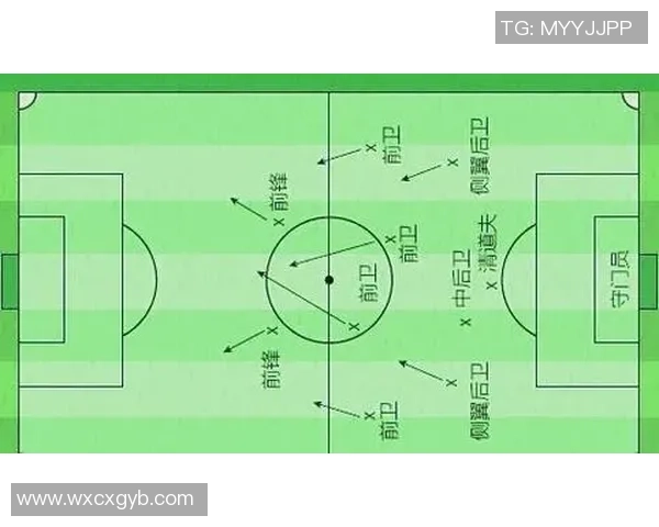 足球明星技术数据分析揭示球场表现与战术影响的深度研究